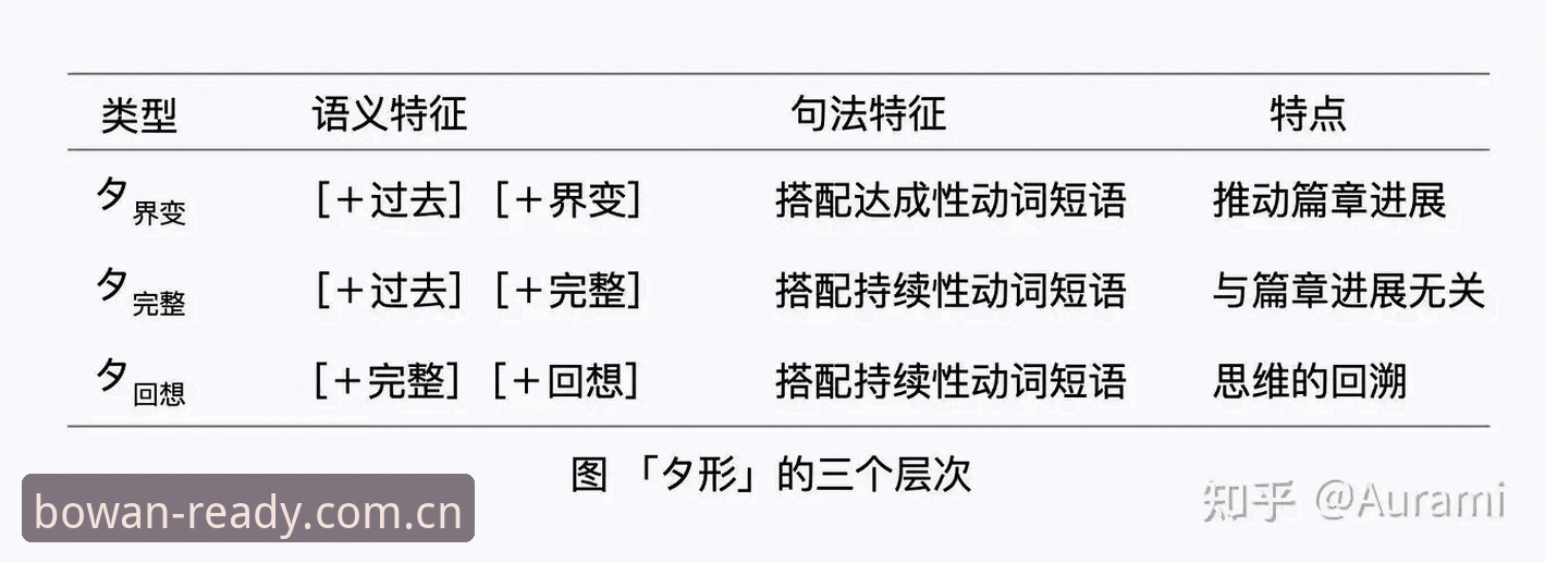 一个怀疑论者的实测笔记：博万体育中国入口app下载前，我把这些疑问都先问了一遍